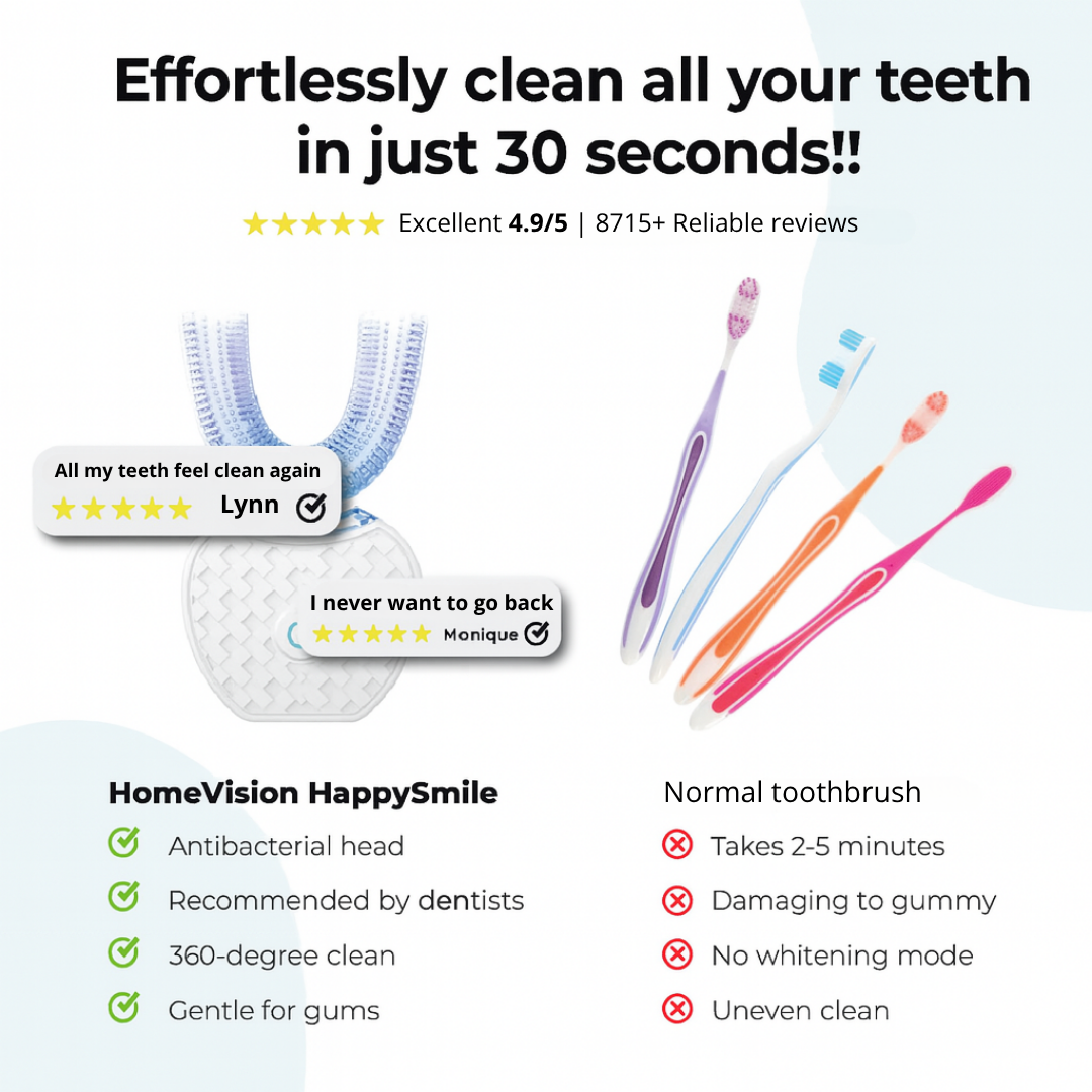 HomeVision HappySmile™ | Brush teeth easily and quickly within 30 seconds!